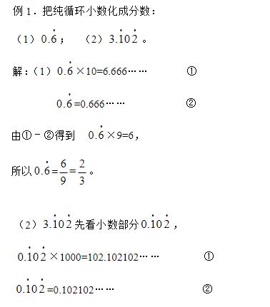 小学数学循环小数化分数方法,循环小数化分数最简单的方法