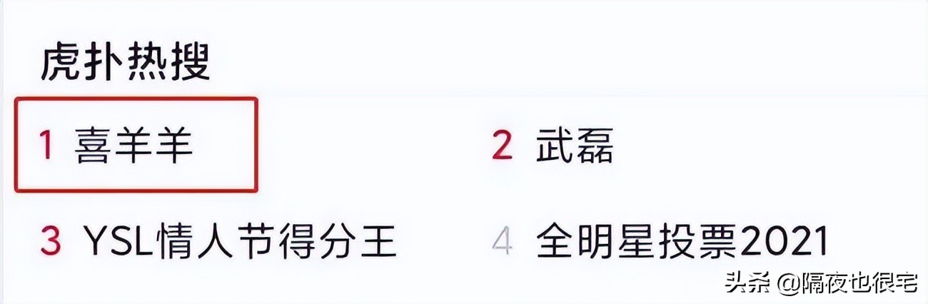喊了2年“中国版《灌篮高手》要来了”，但我们距离它还有多远？