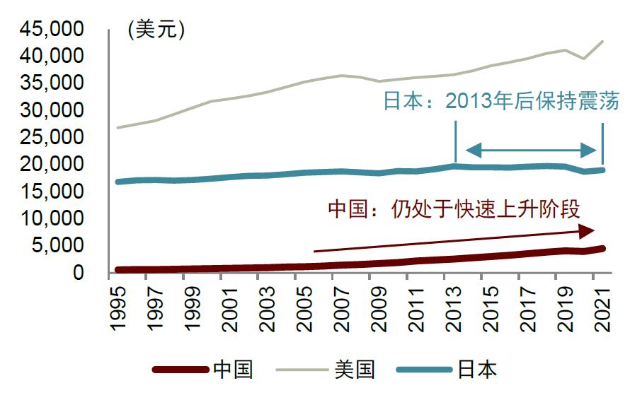 中金|智慧家居系列三：卫浴空间智慧化升级，打破行业成长天花板
