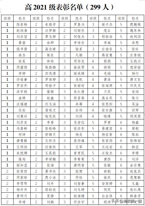 黔江民族职教中心开学典礼,重庆市黔江民族中学校视频