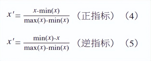 上海8所市级医院后勤维修绩效评价
