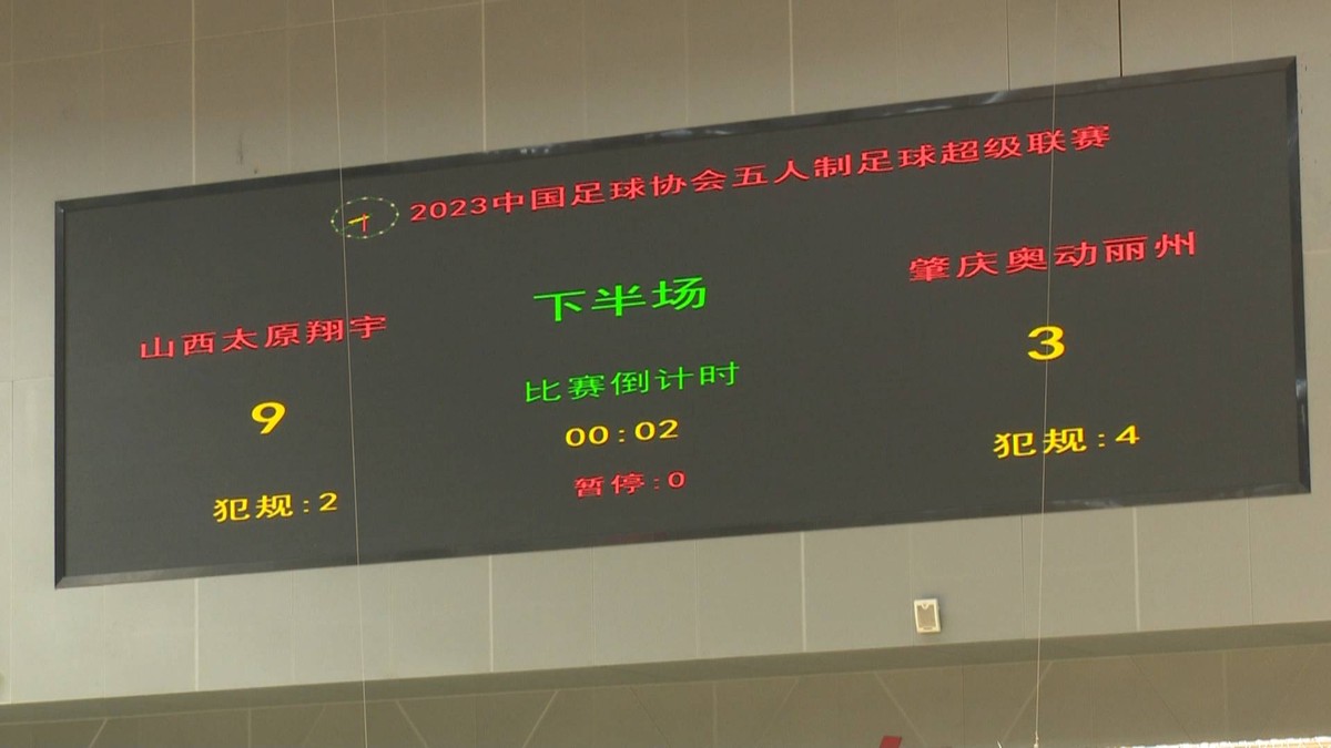 山西男篮五战四胜,山西长治五人制足球赛
