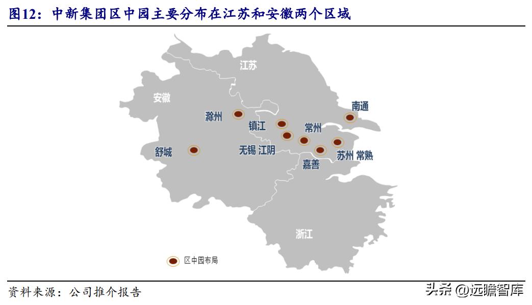 中新工业园区开发集团,中新集团典型产业园项目有哪些