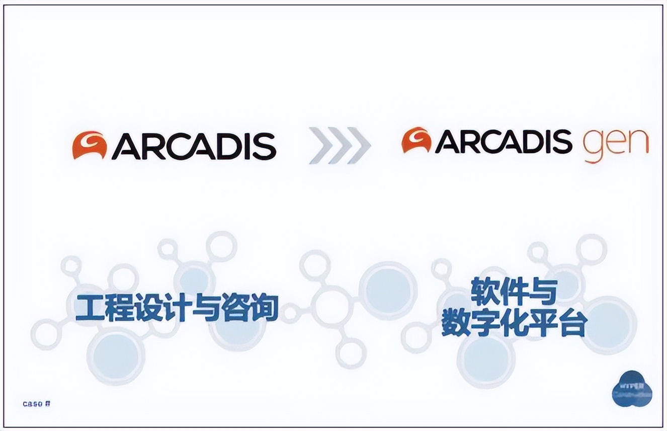 数字化如何推动商业模式转型,纺织业商业模式的数字化转型现状
