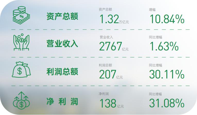 国电投和国投哪个好,国电电力与华电能源哪个好