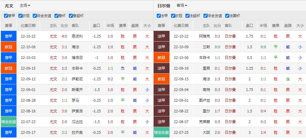 11/2今日足球竞彩实单精选2串1推荐附赛前分析海法马卡比VS本菲卡