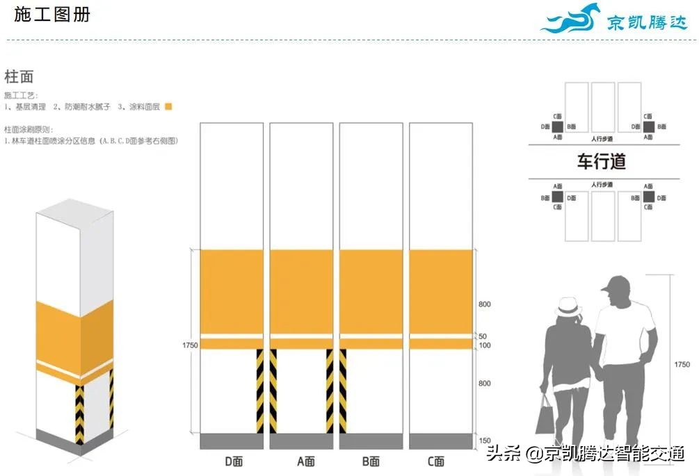 室内外标识设计大咖~京凯腾达