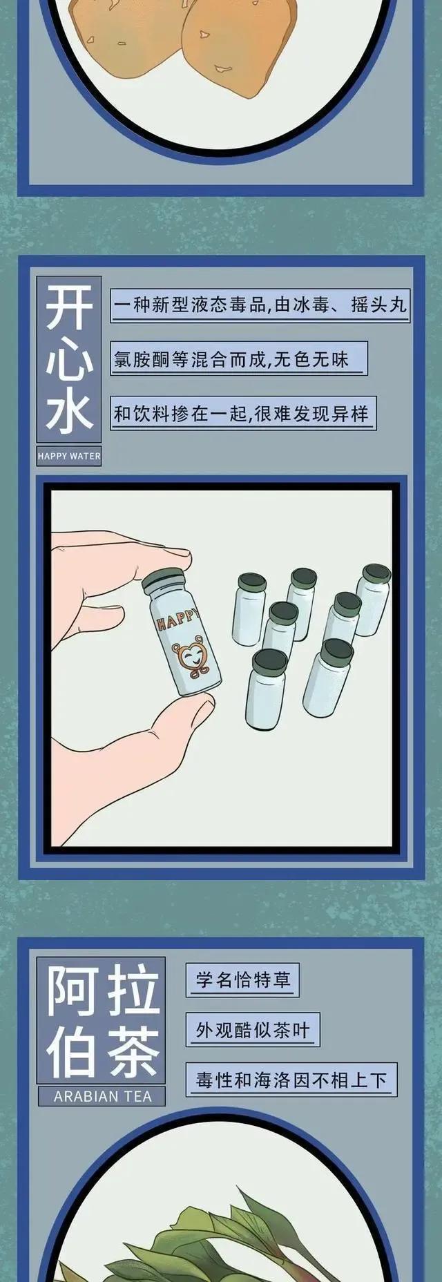 你对酒吧的*规则潜**了解？男女都要清楚在娱乐中也别忘了保护自己。