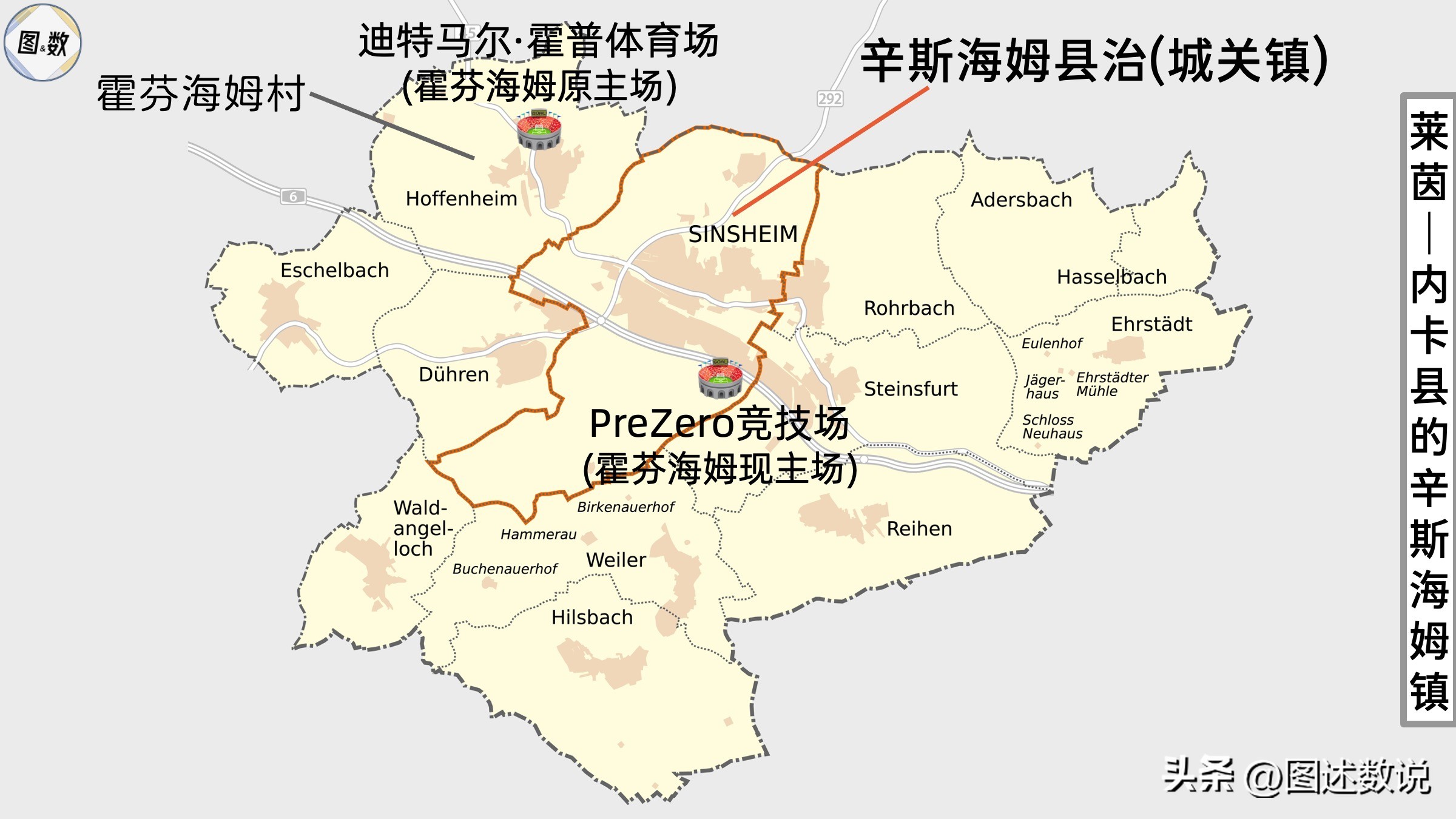 海登海姆升德甲,海登海姆想上德甲吗