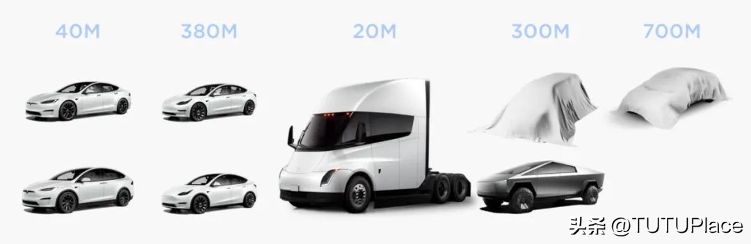 哪里卖特斯拉最便宜,哪里买特斯拉优惠多