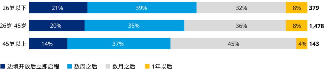 LinkieBuy重拳出击着力打通“到店自提”业务环节