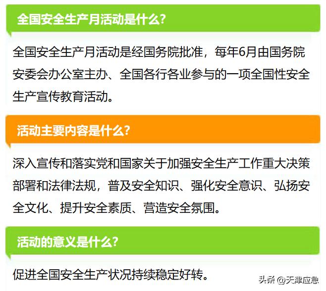 2019安全生产月活动管控重点,安全生产月的目的和意义