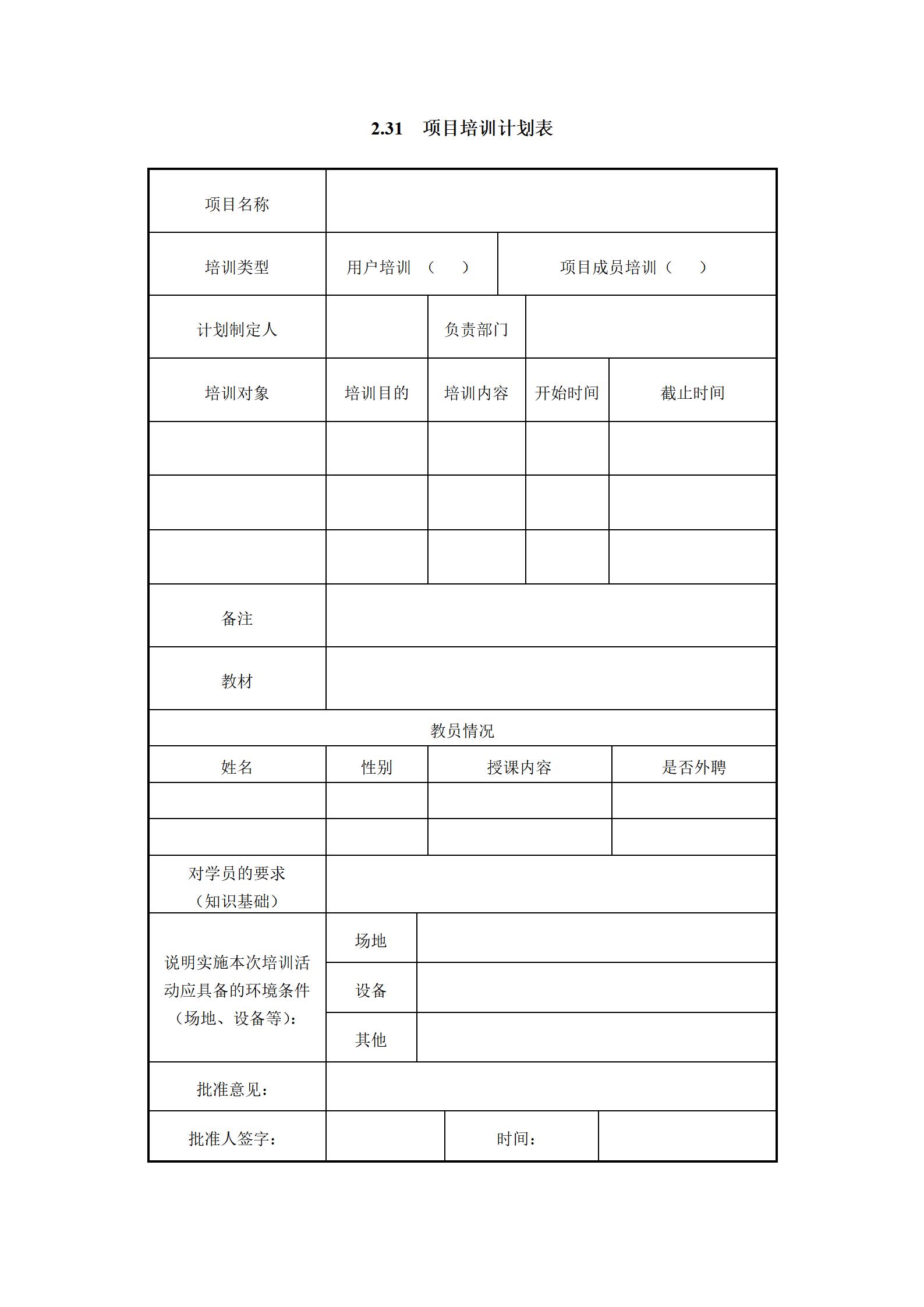 it项目流程ppt,it行业项目经验模板