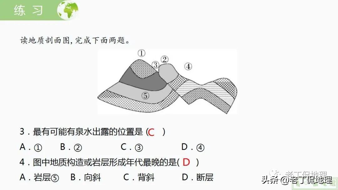 内力与地表形态的变化思维导图,内力作用与常见的地表形态的塑造