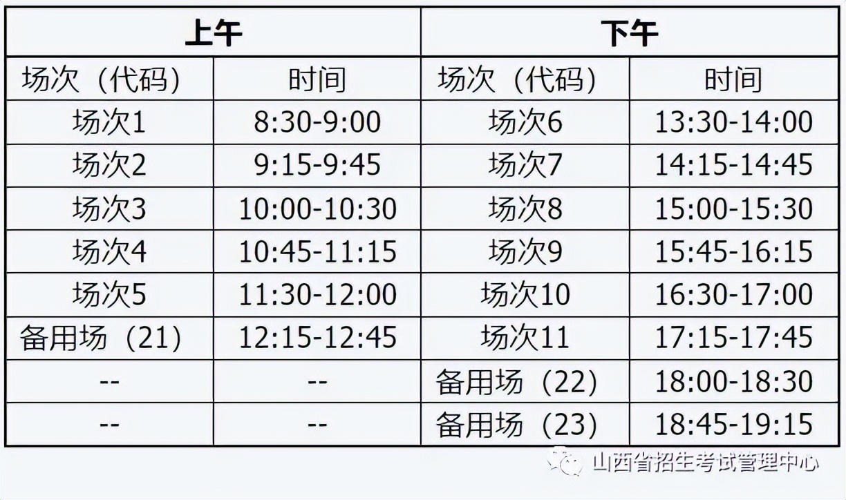 2023年上半年全国大学英语四、六级考试报名公告
