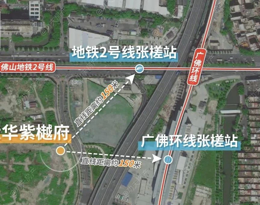 大华紫樾府佛山值得买不,佛山智慧新城大华紫悦府最新消息