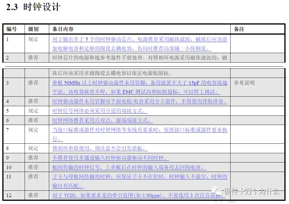 checklist的作用,checklist样本
