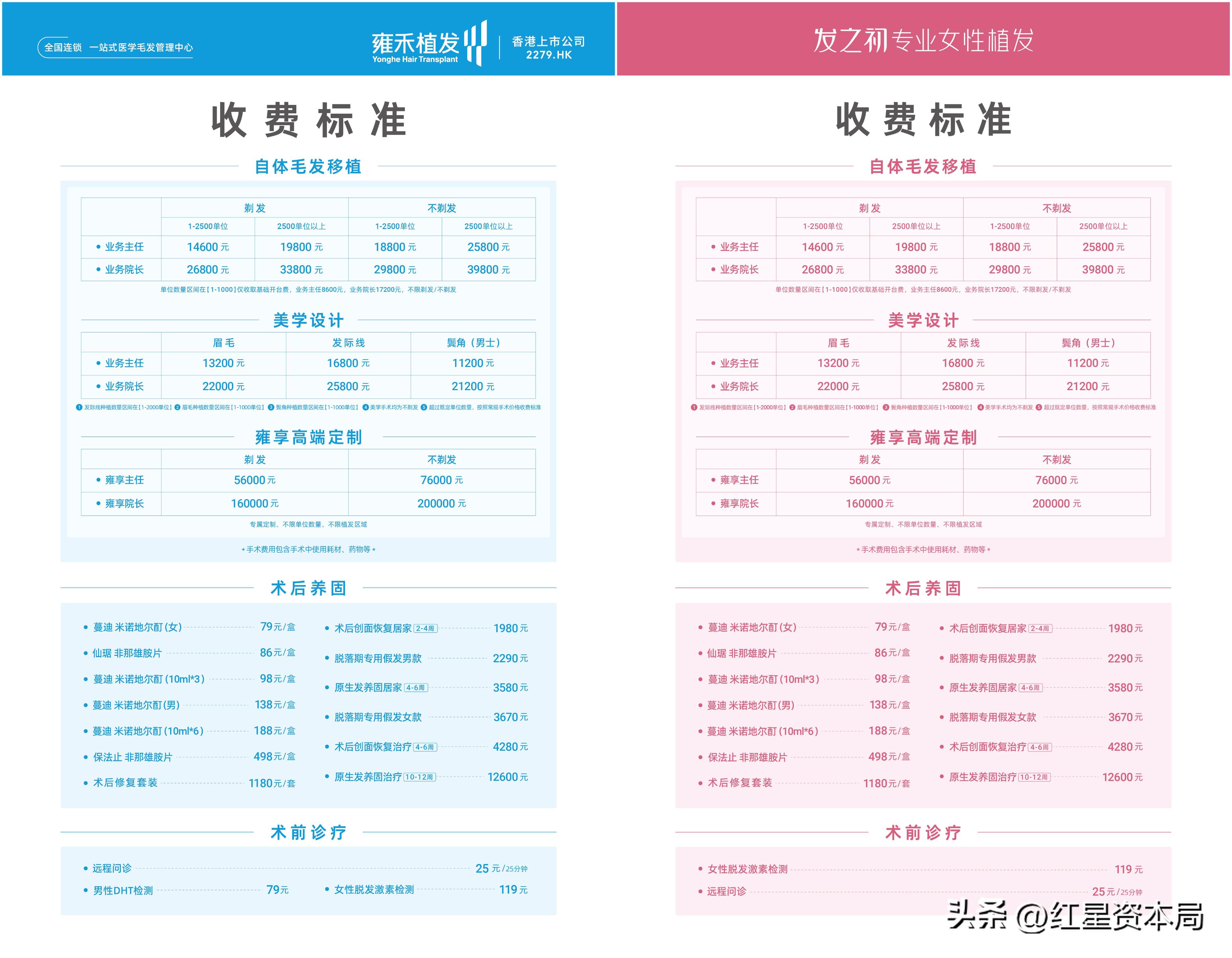 雍禾医疗小知识讲解植发,雍禾植发2023一口价还要开台费吗