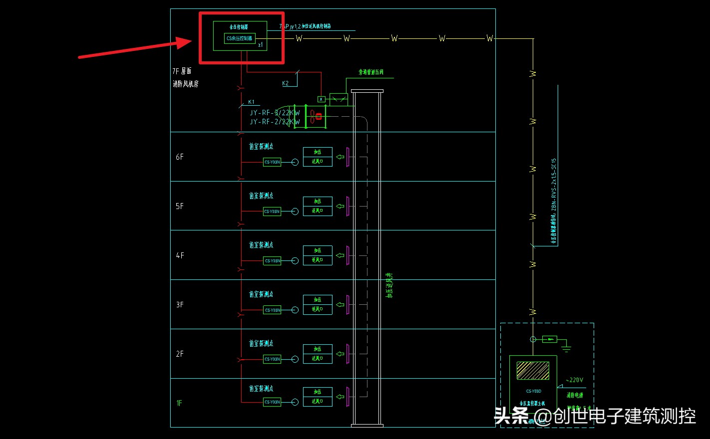 余压控制器用模块吗,余压控制器生产商