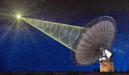 为何人类至今尚未发现外星人,为什么人类至今没有发现外星人