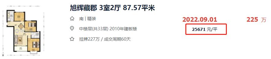 长沙房价下跌最快楼盘,长沙房价下跌楼盘名单