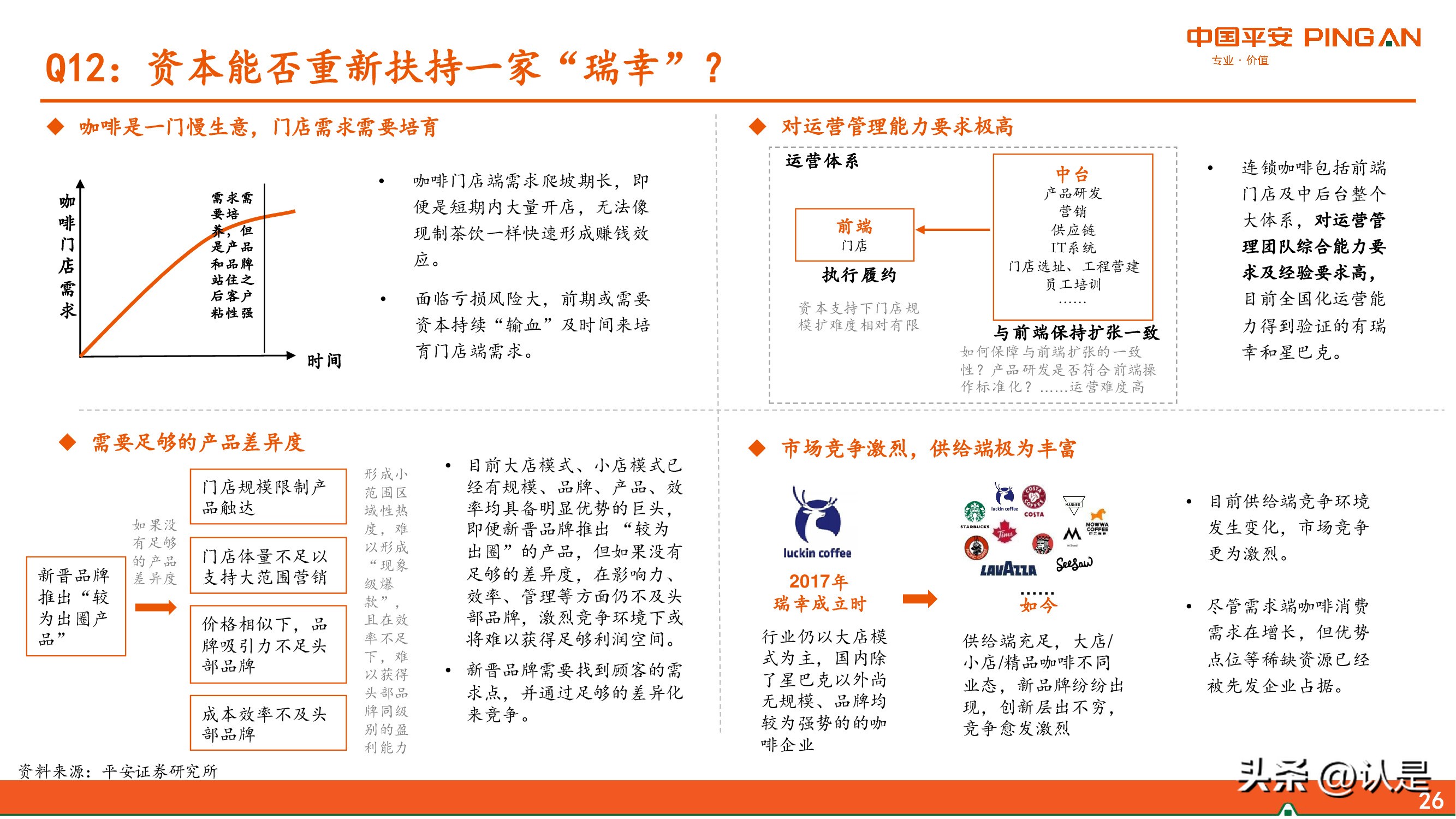 瑞幸咖啡问题解析,瑞幸咖啡再次见证技术的重要性