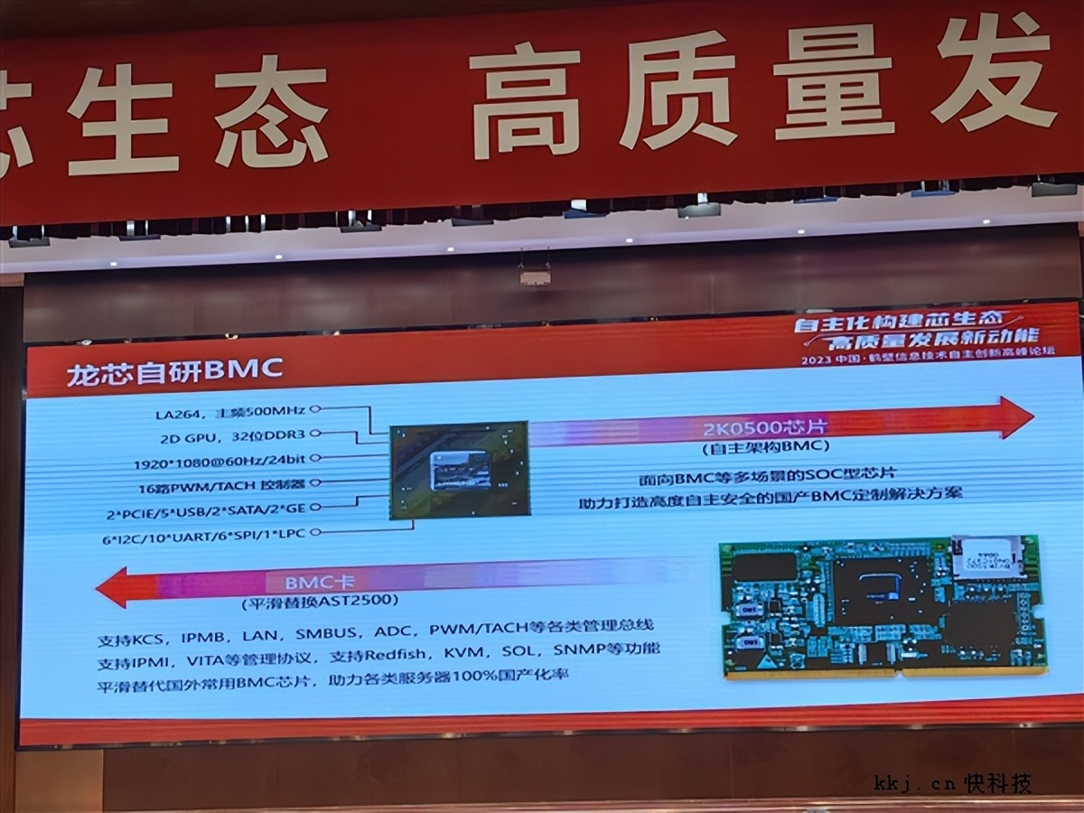 真国产自主！龙芯CPU的布局与未来：引入大小核冲向64核心128线程