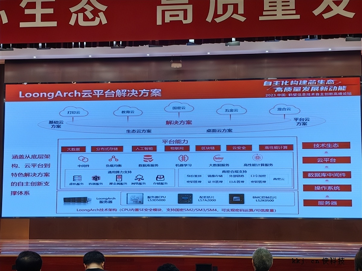 真国产自主！龙芯CPU的布局与未来：引入大小核冲向64核心128线程