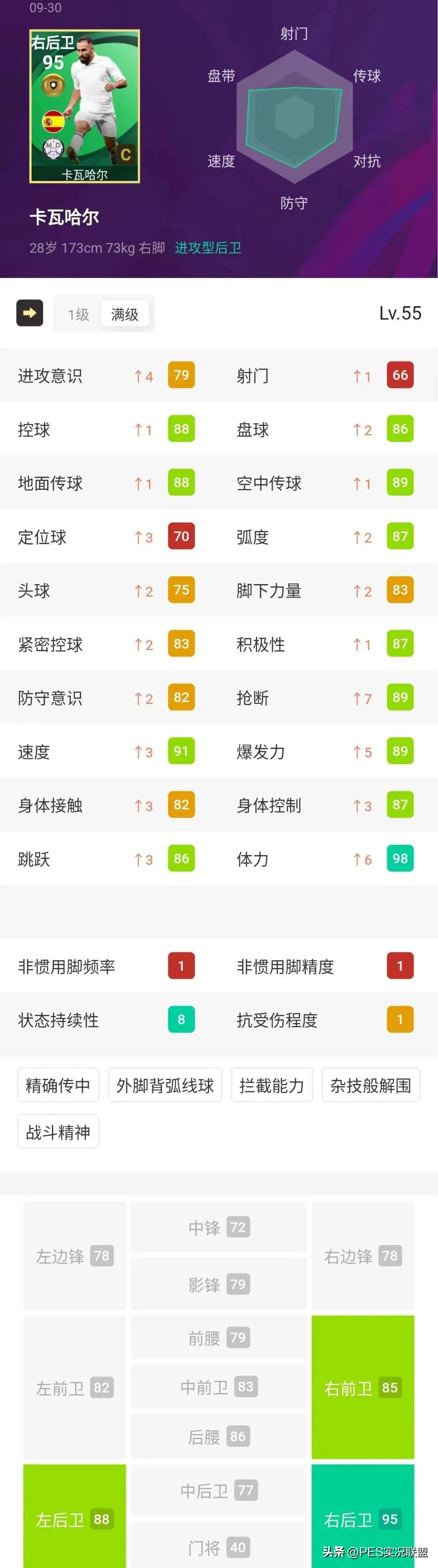 版本代沟造就神兽崛起！实况足球国服更新后首批周精选简析