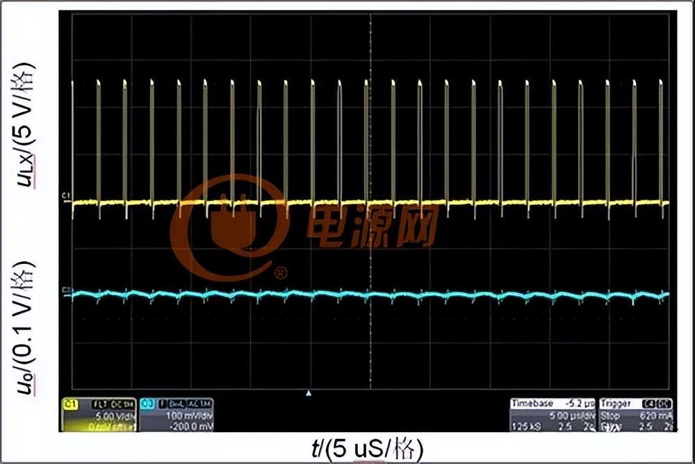 buck电路的电路拓扑结构,buck拓扑电路时序图
