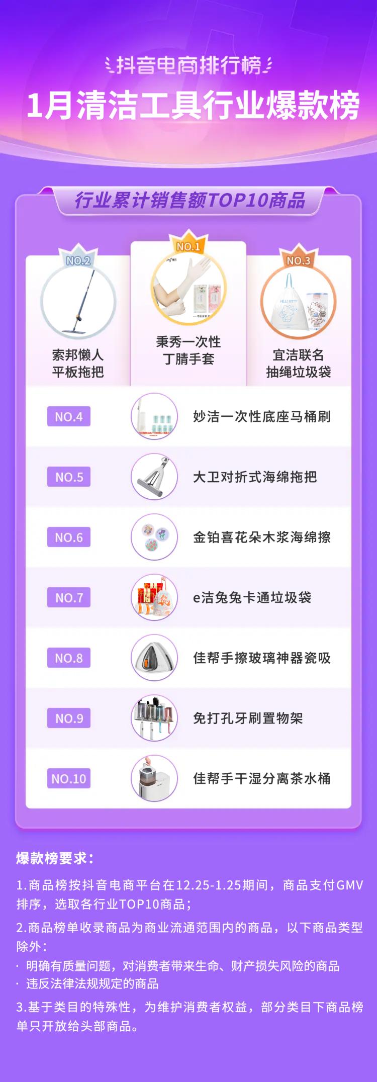 抖音电商年货节有更多优惠,抖音电商年货节启动大会