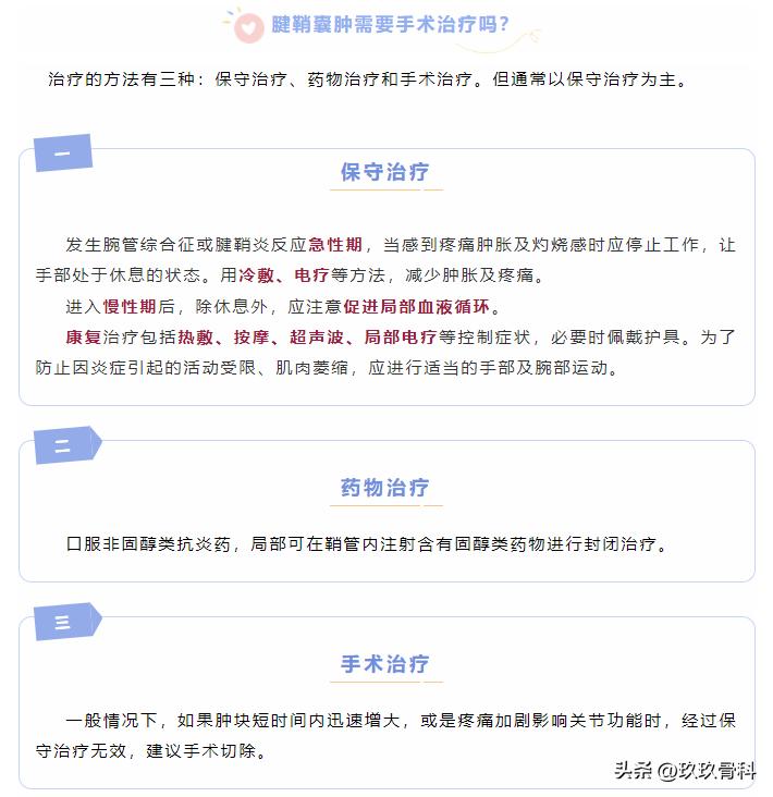 手腕骨肿瘤严重吗,手腕骨肿瘤是一下子长出来的吗