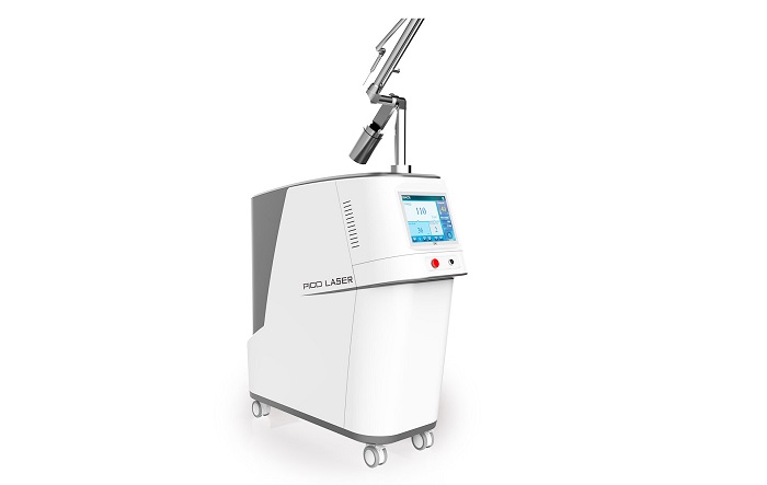 绿创设计|产品外观设计包括哪些类型？