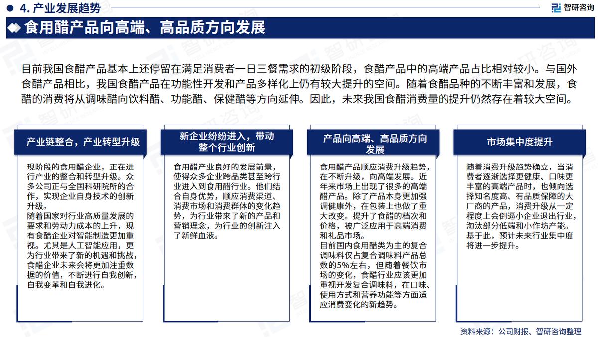 食醋行业2023产销量排名,食醋产业机遇