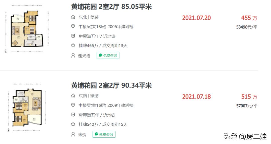 黄埔区花园多少钱,黄埔花园最新价格