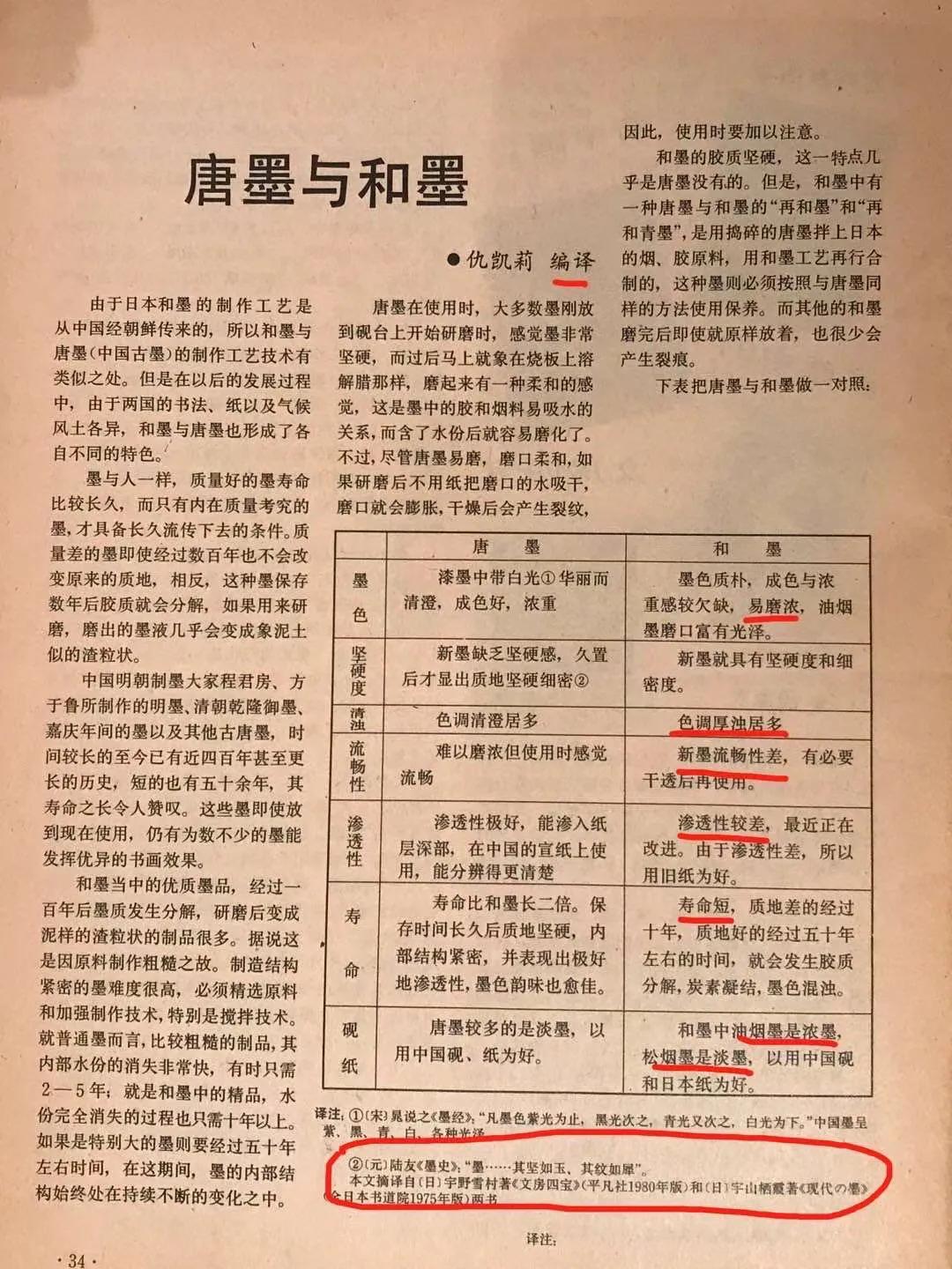 王唯行：中国墨与日本墨