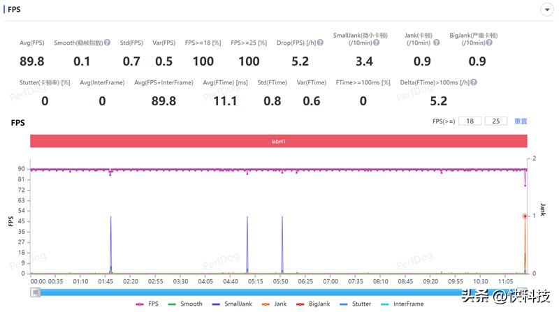 华为mate50e跟mate50值得购买吗,华为mate50e和mate50哪个值得买