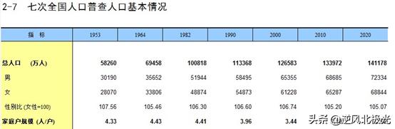 中国股民必须知道的50个真相,中国股市散户现象分析报告
