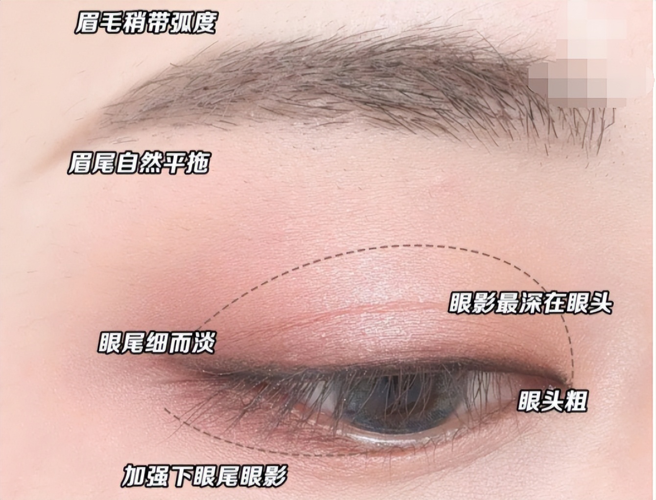 大小眼化妆教程日常妆新手初学者,眼妆肿眼泡新手初学化妆教程