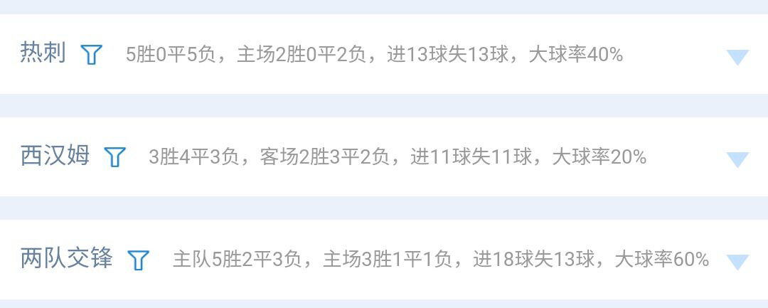 23023期胜负彩推荐,23163期十四场胜负彩最新推荐