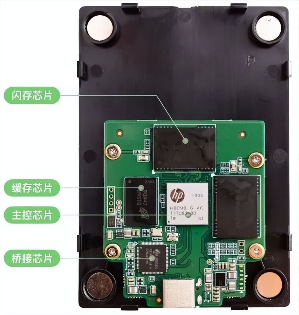 移动硬盘是机械和固态哪个好一点,移动硬盘和固态移动硬盘怎么选