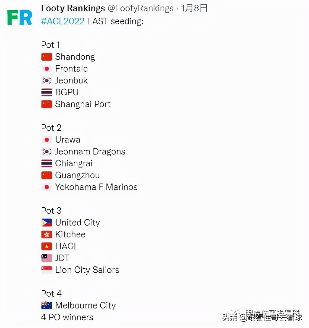 亚足联更新亚冠赛程,亚冠2024亚足联挑战者杯参赛球队
