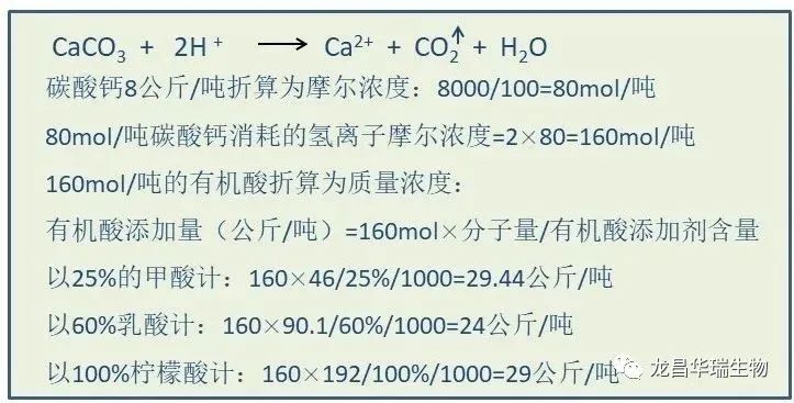 石粉饲料的营养价值是什么,石粉饲料是什么