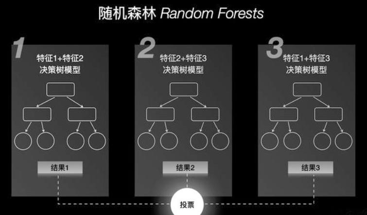 ChatGPT会炒股吗,哪款chatgpt炒股好用