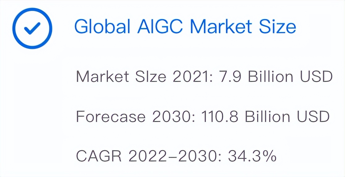 MarketingGPT掀翻千亿美金市场！首个带货AI全家桶，不玩就out了