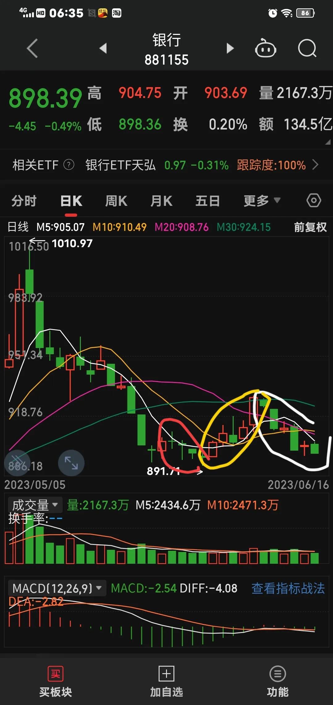 周末a股最新投资消息,周末a股值得关注的资讯