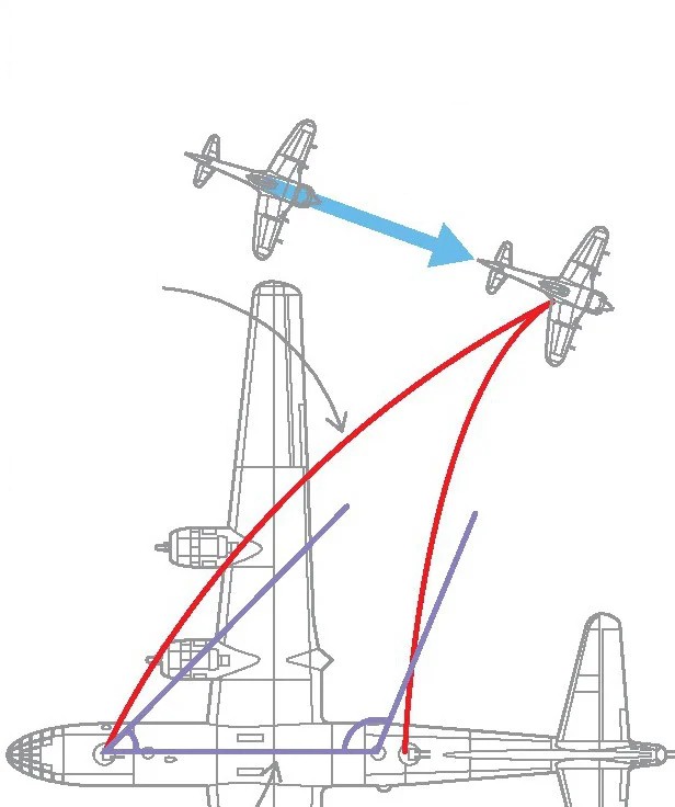 轰炸机为啥那么大,轰炸机有多难打下来