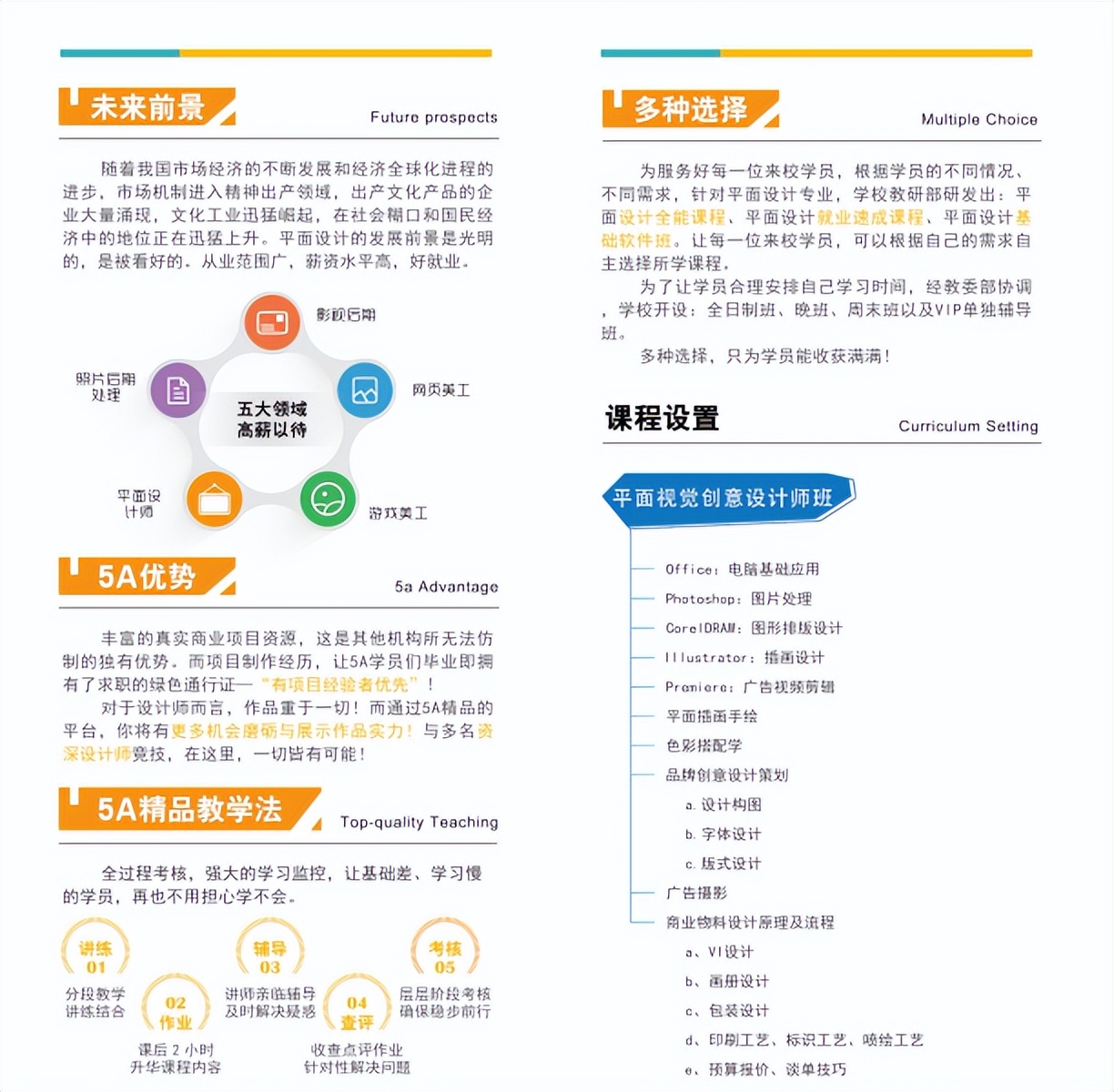 赣州学平面设计,赣州学平面设计哪个学校好