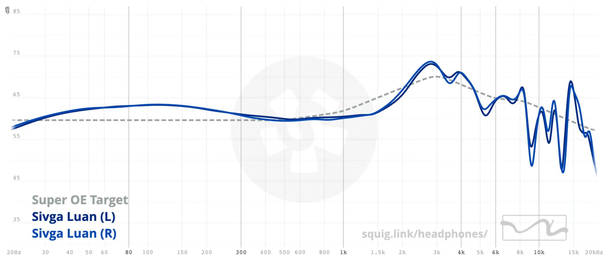 这一次让我们告别TWS，50到2万元，2023半年度高音质有线耳机图鉴