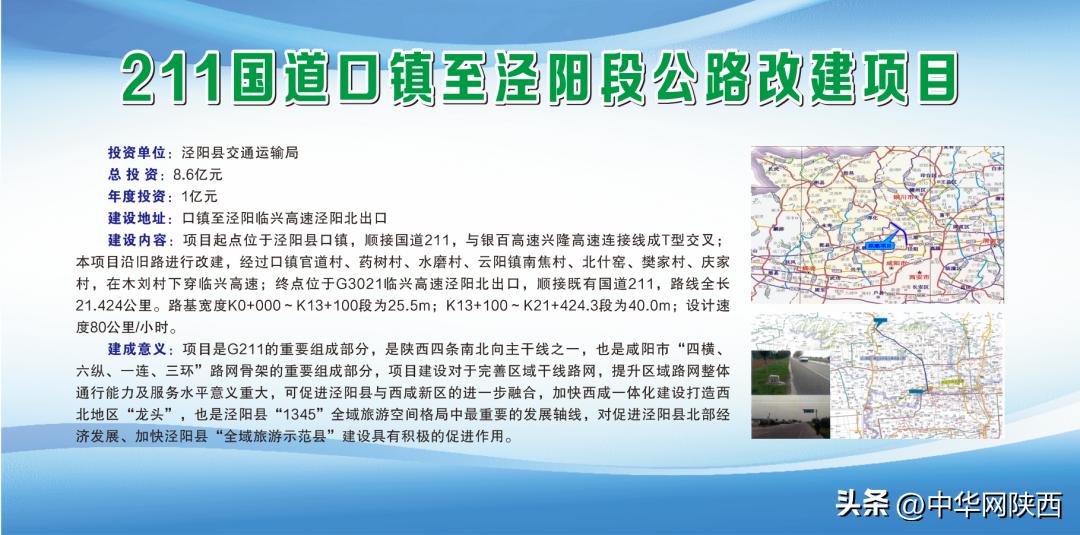 泾阳县产业新城最新开工项目,陕西泾阳2024年重点建设项目